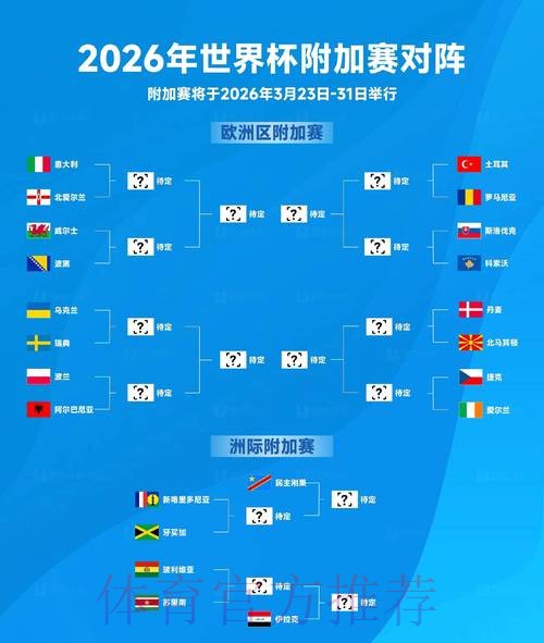 2026世界杯官网入口详解 2026世界杯官网入口详解